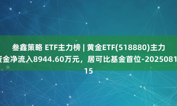 叁鑫策略 ETF主力榜 | 黄金ETF(518880)主力资金净流入8944.60万元，居可比基金首位-20250815