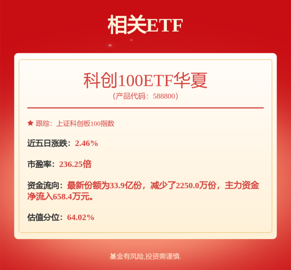 共赢优配 6月9日冠宇转债上涨0.19%，转股溢价率89.74%