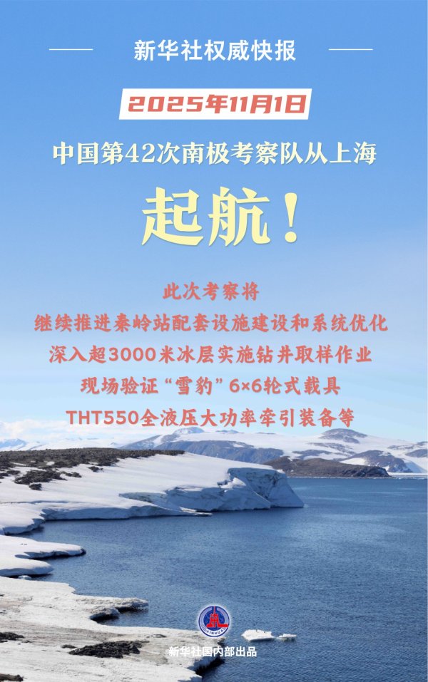 文商期货配资 新华社权威快报｜中国第42次南极考察队从上海起航